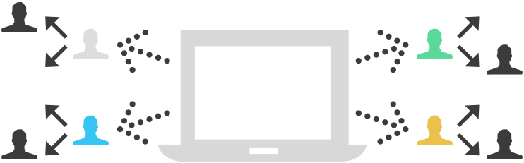 smm